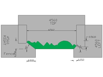 Crowns  4560