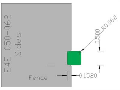 Eased Edge  E4E050-062