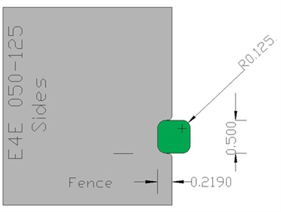 Eased Edge  E4E050-125