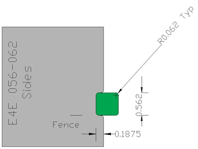 Eased Edge  E4E056-062