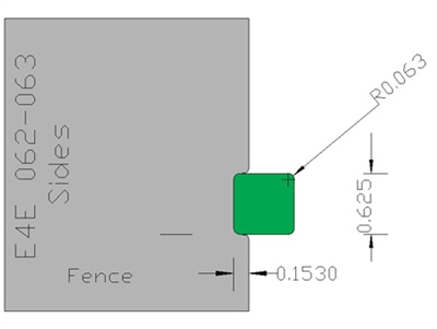 Eased Edge  E4E062-063