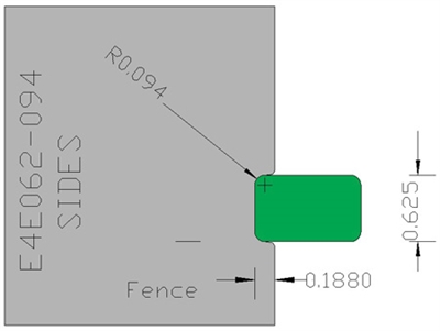 Eased Edge  E4E062-094