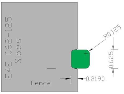 Eased Edge  E4E062-125