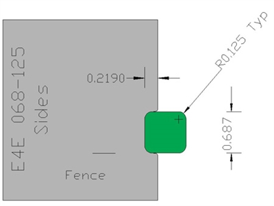 Eased Edge  E4E068-125