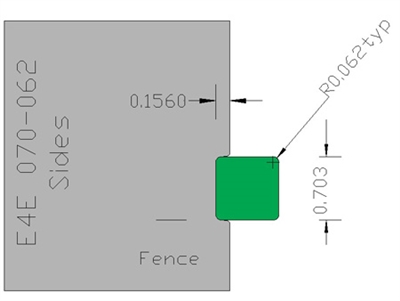 Eased Edge  E4E070-062