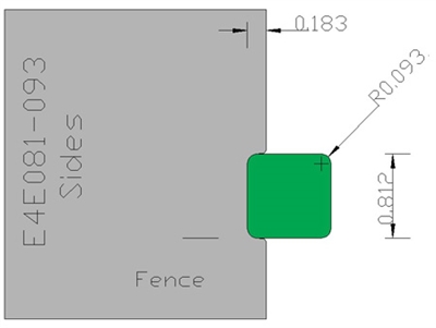 Eased Edge  E4E081-093