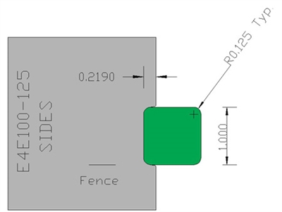 Eased Edge  E4E100-125