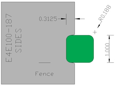 Eased Edge  E4E100-187