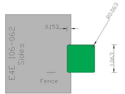 Eased Edge  E4E106-062