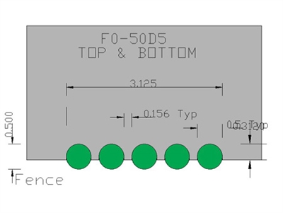 Full Round  F0-50D5