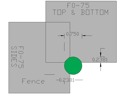 Full Round  F0-75