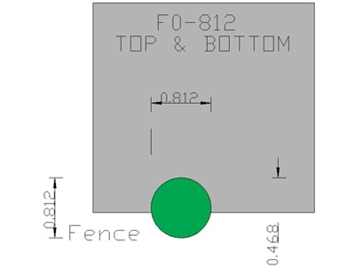 Full Round  F0-812