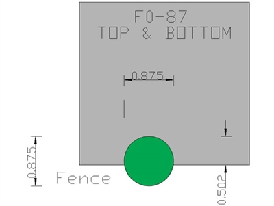 Full Round  F0-87