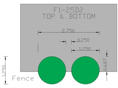 Full Round  F1-25D2