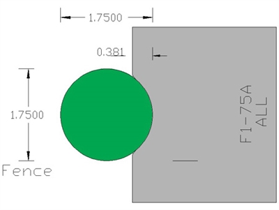 Full Round  F1-75A