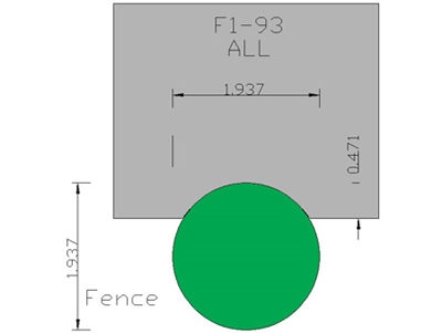 Full Round  F1-93