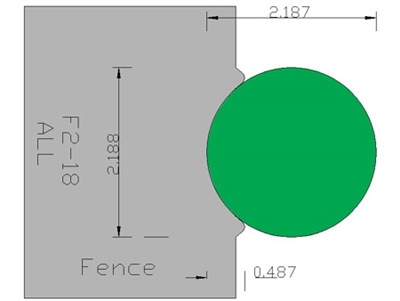 Full Round  F2-18