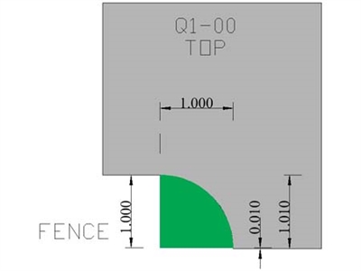 Quarter Round  Q1-00